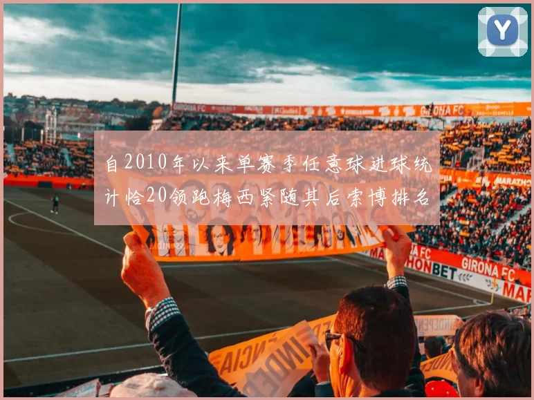 自2010年以来单赛季任意球进球统计恰20领跑梅西紧随其后索博排名第22